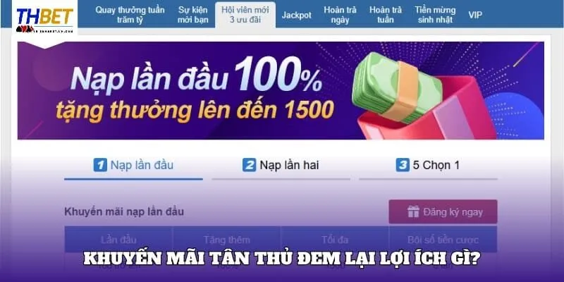 Lợi ích hấp dẫn dành cho hội viên Thienhabet